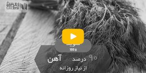 میوه-و-سبزی-برتر-سرشار-از-آهن