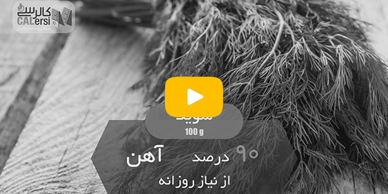 میوه-و-سبزی-برتر-سرشار-از-آهن