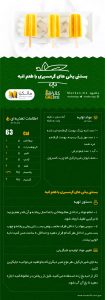 ۳ بستنی یخی های گرمسیری با طعم انبه