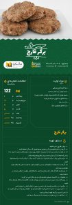 ۳برگر قارچ