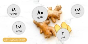 فواید زنجبیل برای سلامتی