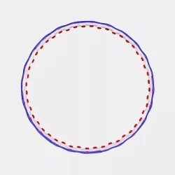 حلقه هولاهوپ جادویی دوبل تن زیب - فروشگاه مانکن